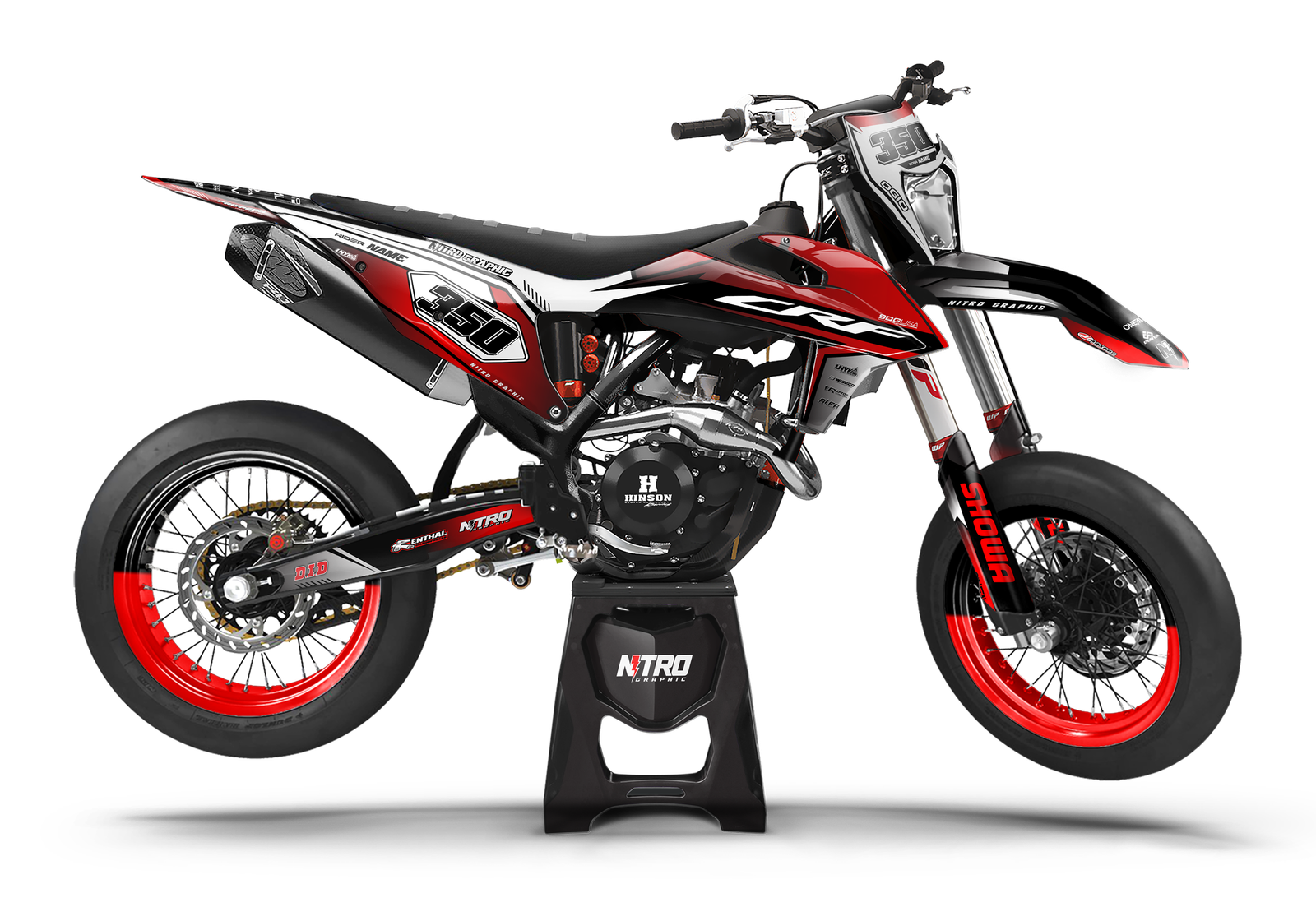 import placeholder for 6083