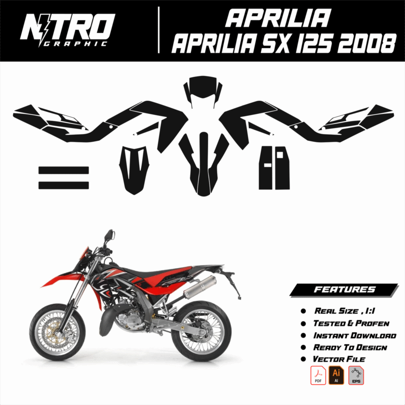 import placeholder for 7212