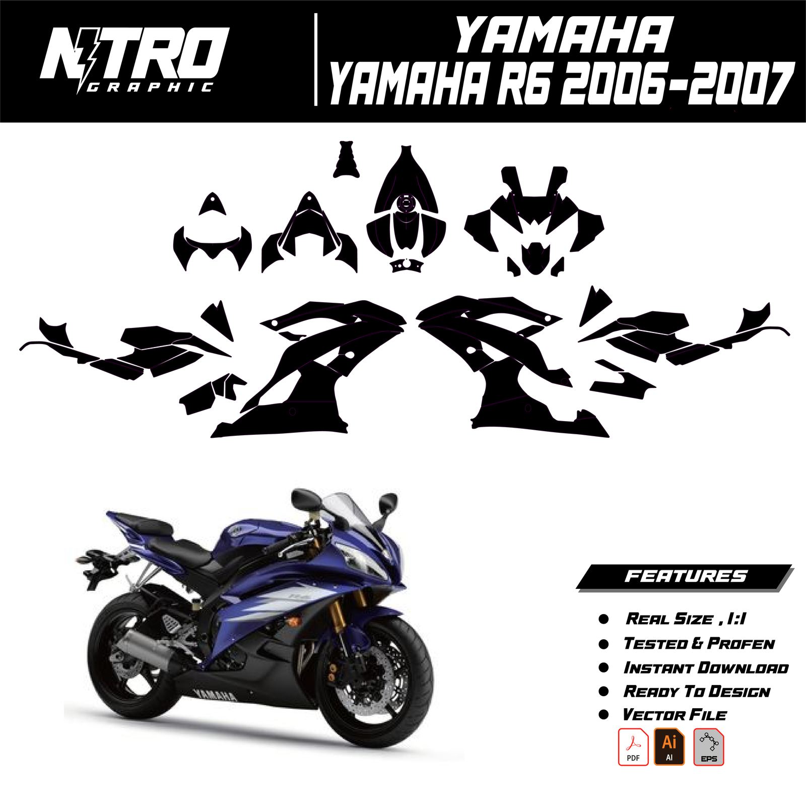 import placeholder for 7577