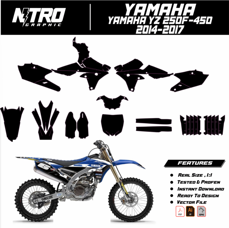 import placeholder for 6171