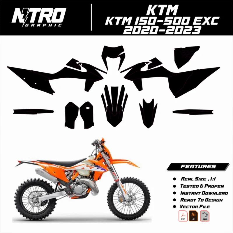 import placeholder for 7415